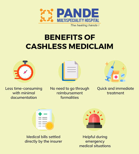 TPA & Cashless Facilities